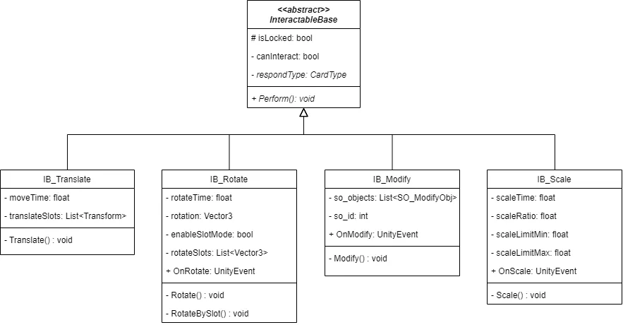 PicoLock class diagram or course context screenshot